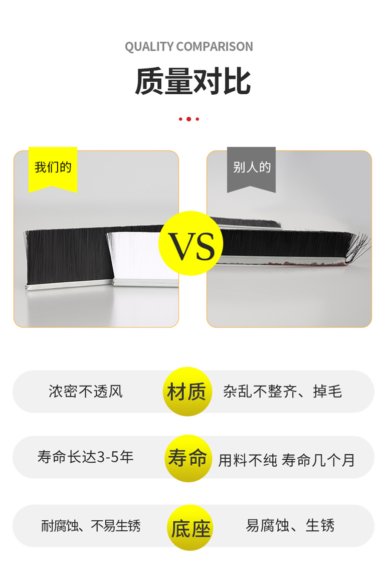 鋁合金防塵門密封條刷圖片14