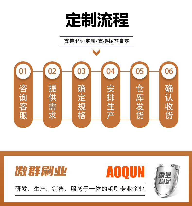 高爾夫球打擊墊托盤毛刷詳情頁11